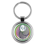 Divine Power Key Chain (Round)