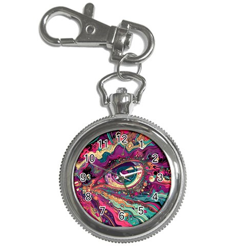 Human Eye Pattern Key Chain Watches from UrbanLoad.com Front