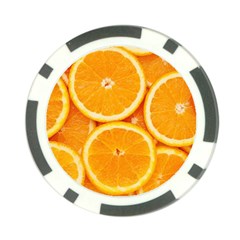 Oranges Textures, Close Front