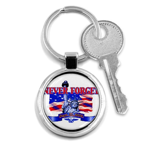Never Forget Key Chain (Round) from UrbanLoad.com Front