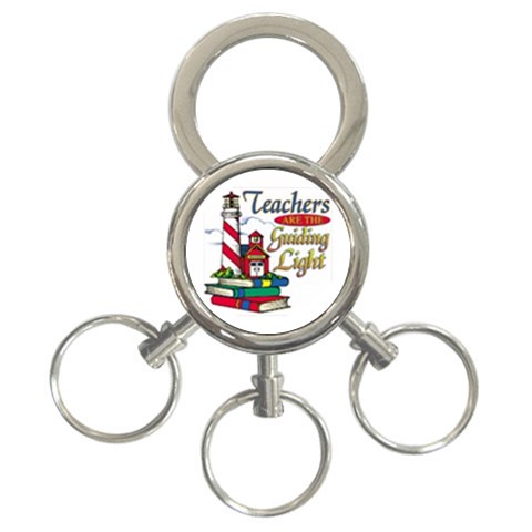 Guiding 3 Front