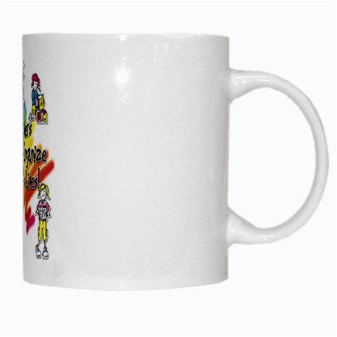 Organize White Mug from UrbanLoad.com Right