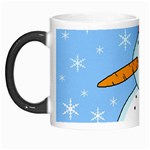 Snowman Morph Mugs