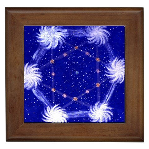 StarMap Framed Tile from UrbanLoad.com Front