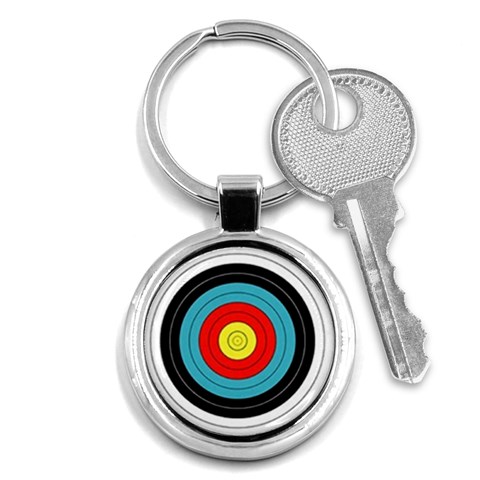 target Key Chain (Round) from UrbanLoad.com Front