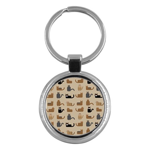 Cat Pattern Texture Animal Key Chain (Round) from UrbanLoad.com Front