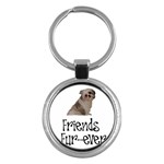 Shih Tzu friends Key Chain (Round)